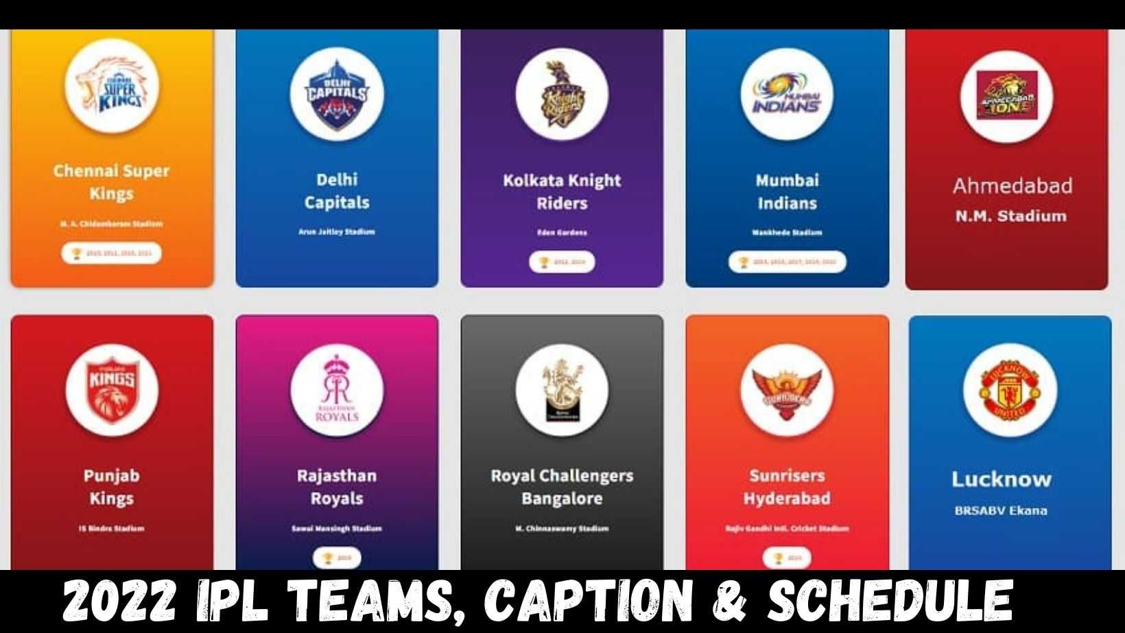 2022 IPL Teams, Caption & Schedule